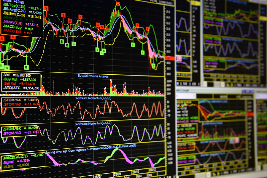 Are Finance Stocks Lagging BrightSphere Investment Group (BSIG) This Year?